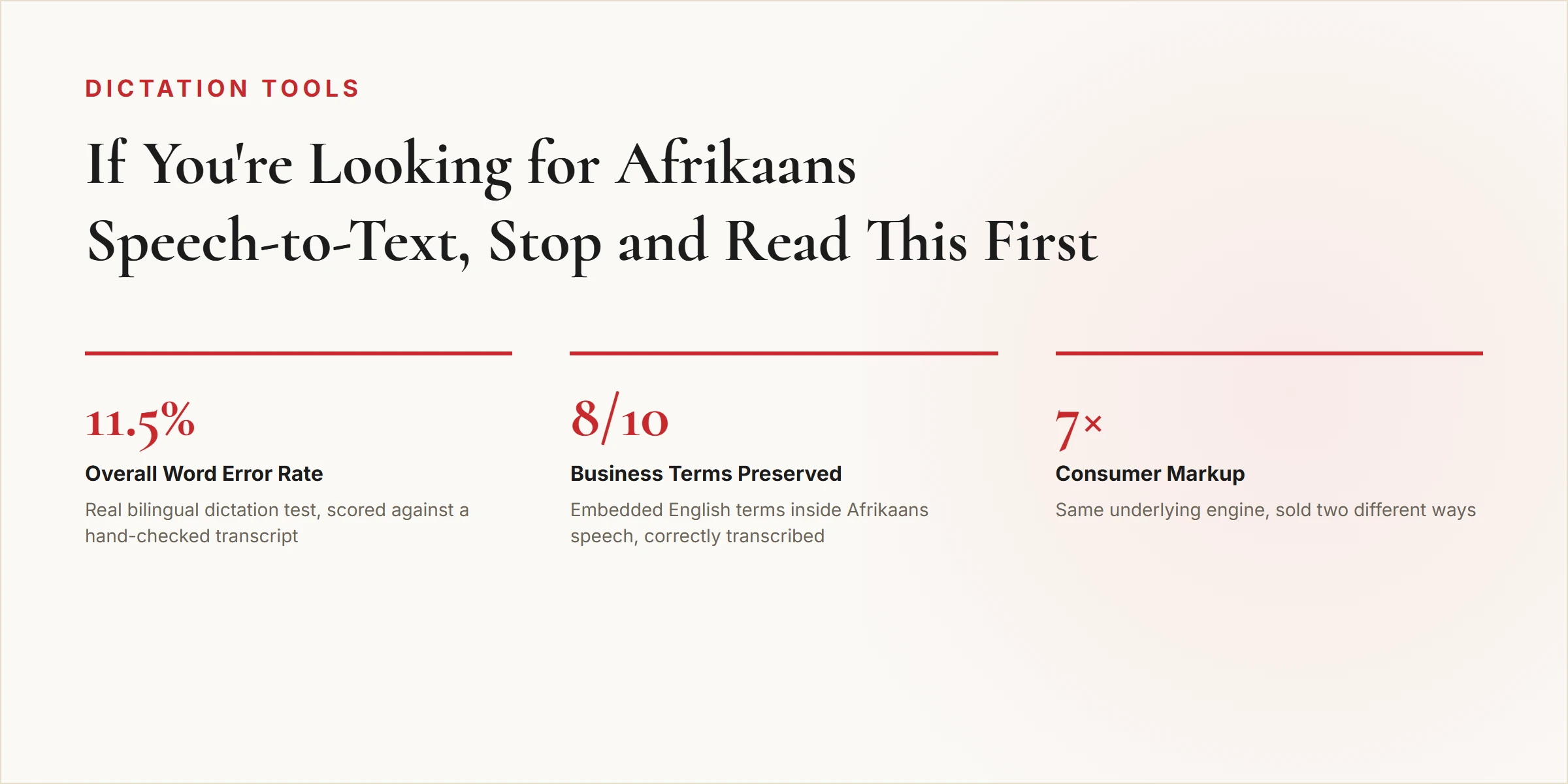 If You're Looking for Afrikaans Speech-to-Text, Stop and Read This First