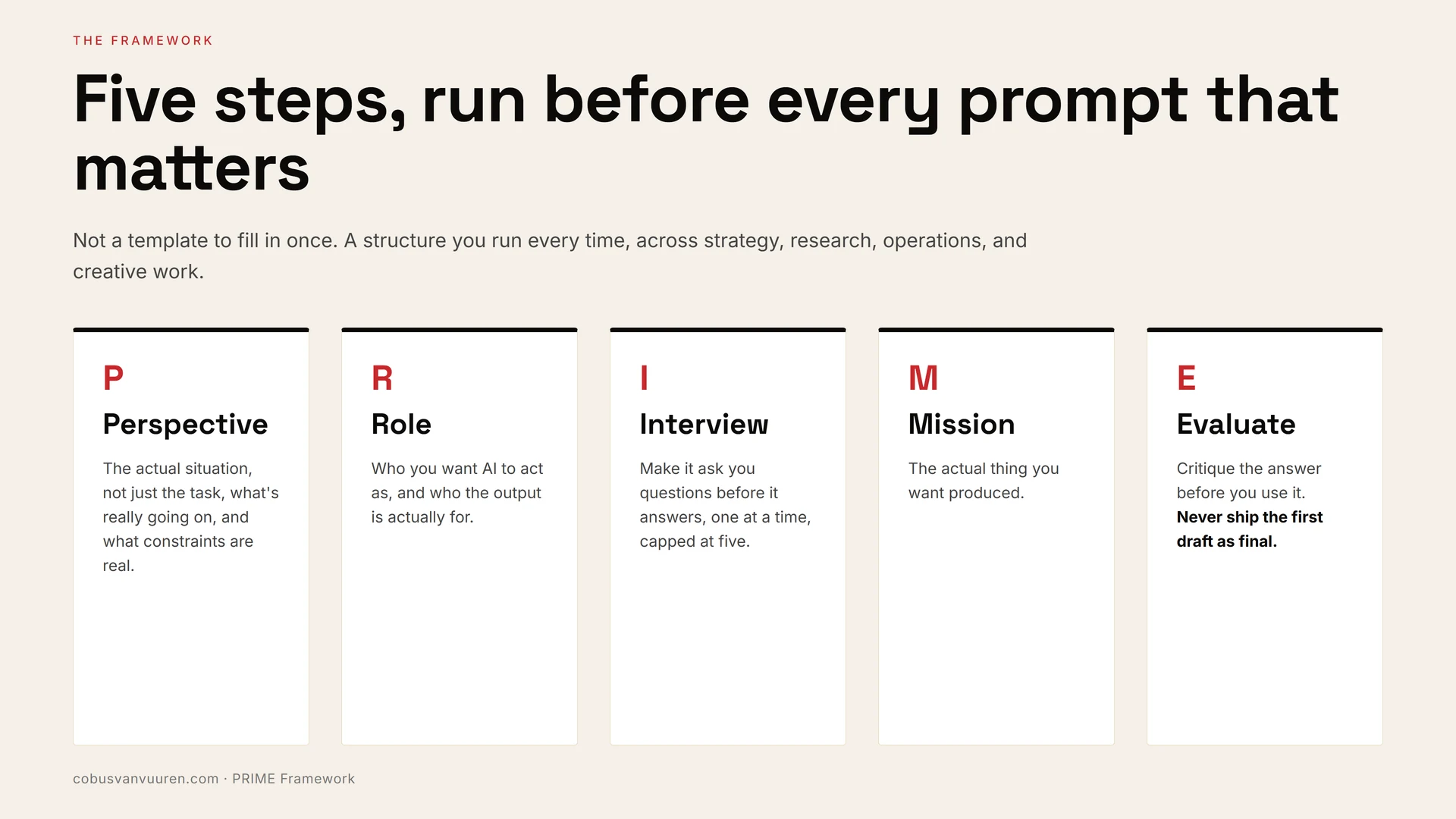 The AI Prompt Framework Built to Work on Any Task, Not Just One